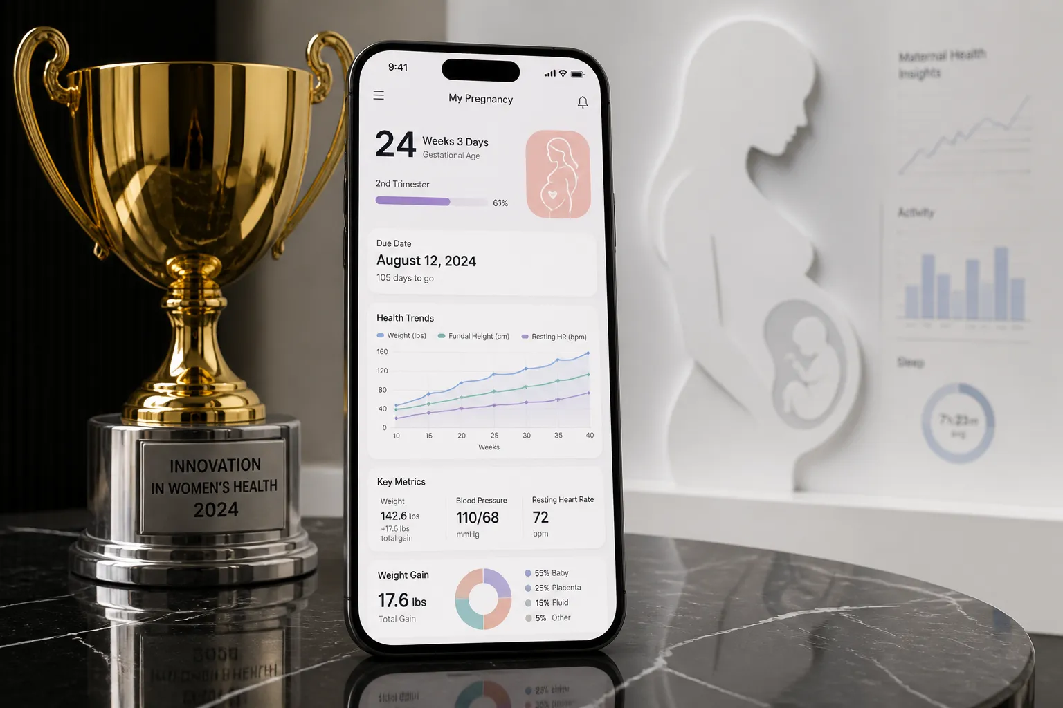 BobiHealth Wins Pitch Competition at HITLAB Innovation World Cup, Highlights Maternal Health App Innovation